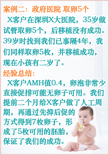 新加坡代孕成功案例